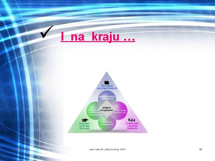 ü 3/12/2021 I na kraju … alen vukelić , stručni skup ASO 29 