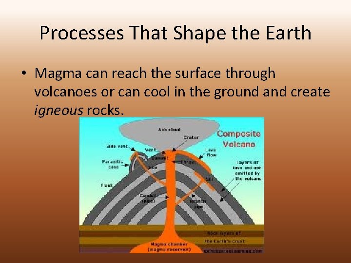 Processes That Shape the Earth • Magma can reach the surface through volcanoes or