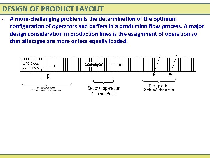 DESIGN OF PRODUCT LAYOUT • A more-challenging problem is the determination of the optimum