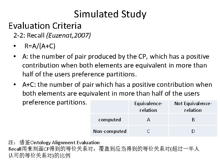 Simulated Study Evaluation Criteria 2 -2: Recall (Euzenat, 2007) • R=A/(A+C) • A: the