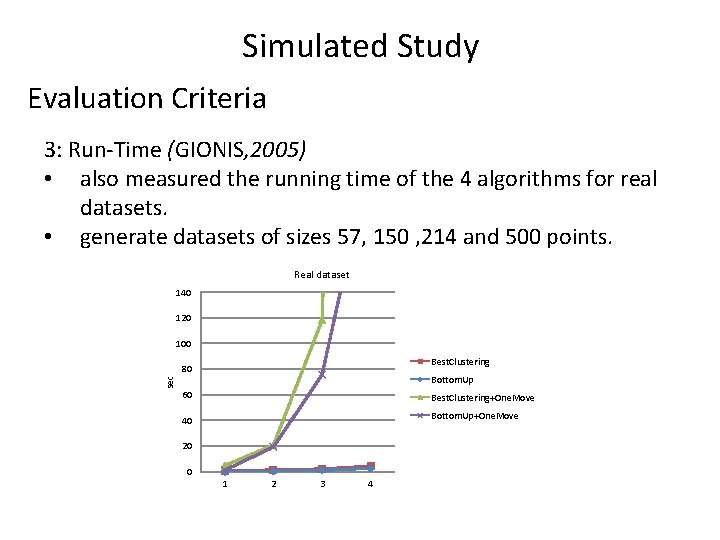 Simulated Study Evaluation Criteria 3: Run-Time (GIONIS, 2005) • also measured the running time