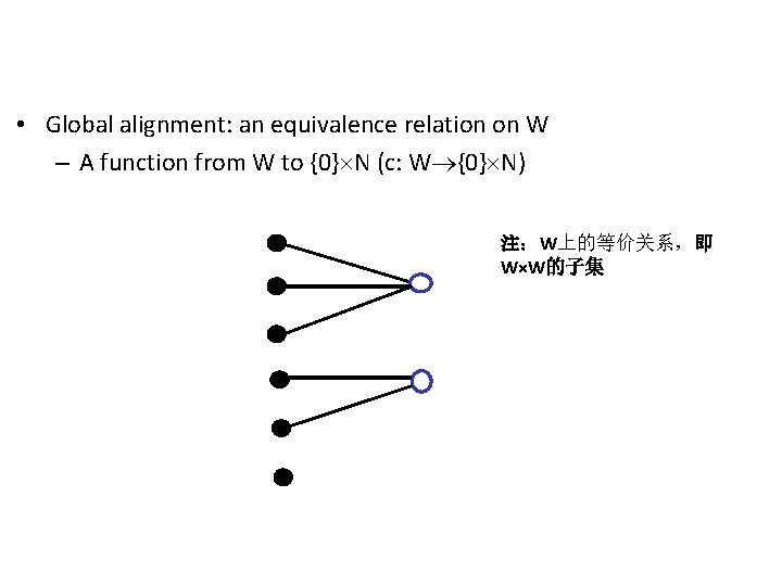  • Global alignment: an equivalence relation on W – A function from W