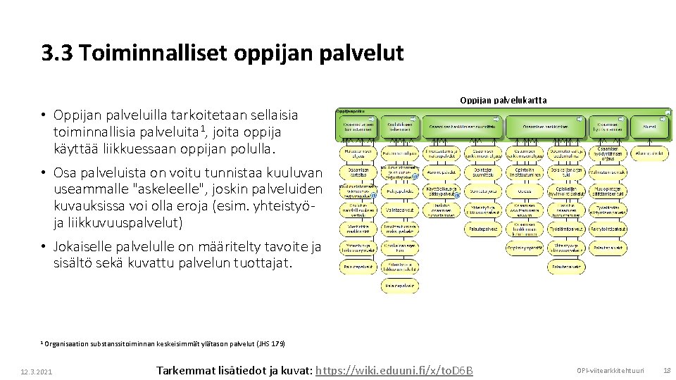 3. 3 Toiminnalliset oppijan palvelut • Oppijan palveluilla tarkoitetaan sellaisia toiminnallisia palveluita 1, joita 3. 3 Toiminnalliset oppijan palvelut • Oppijan palveluilla tarkoitetaan sellaisia toiminnallisia palveluita 1, joita