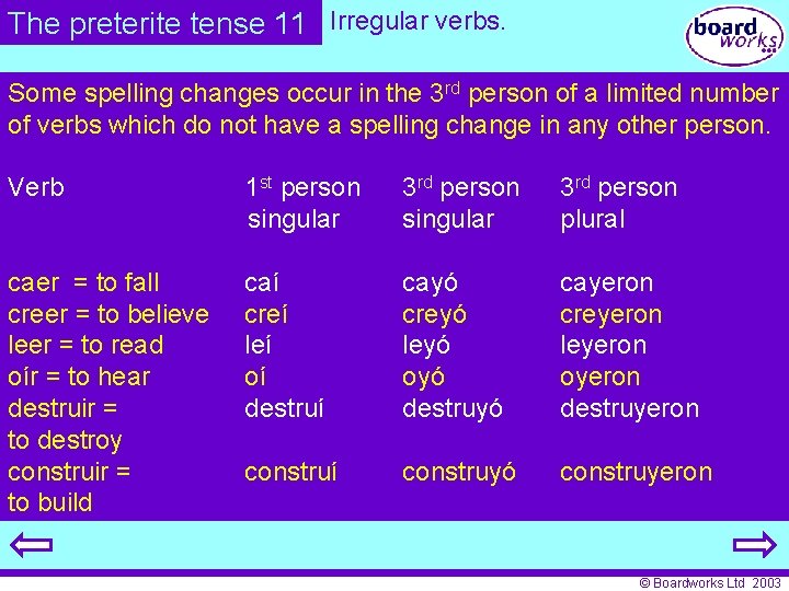 The preterite tense 11 Irregular verbs. Some spelling changes occur in the 3 rd
