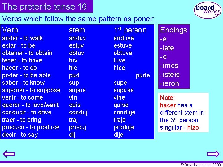 The preterite tense 16 Verbs which follow the same pattern as poner: Verb stem