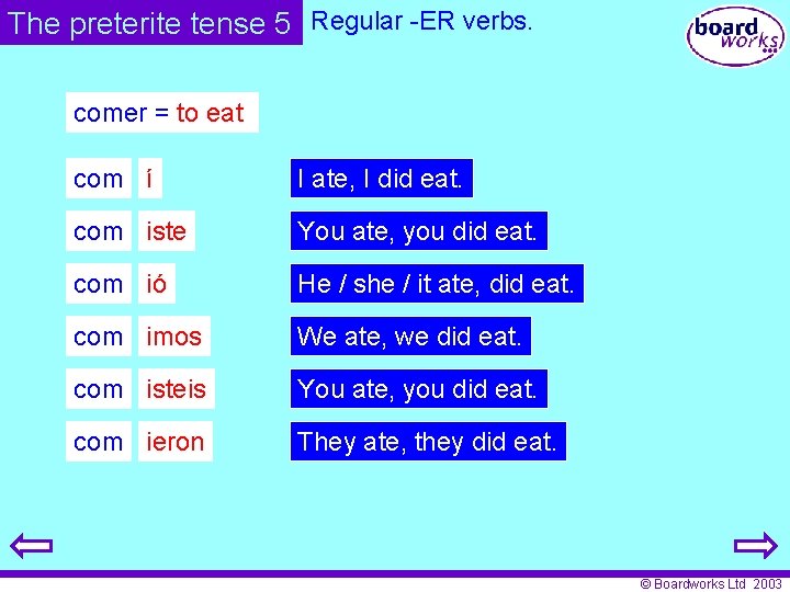 The preterite tense 5 Regular -ER verbs. comer = to eat com í I