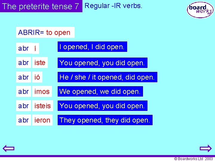The preterite tense 7 Regular -IR verbs. ABRIR= to open abr í I opened,
