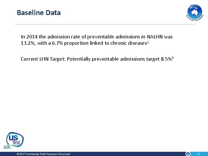 Baseline Data In 2014 the admission rate of preventable admissions in NALHN was 13.