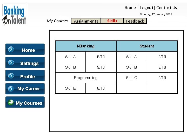 Home | Logout| Contact Us Monday, 1 st January 2012 My Courses Assignments Profile