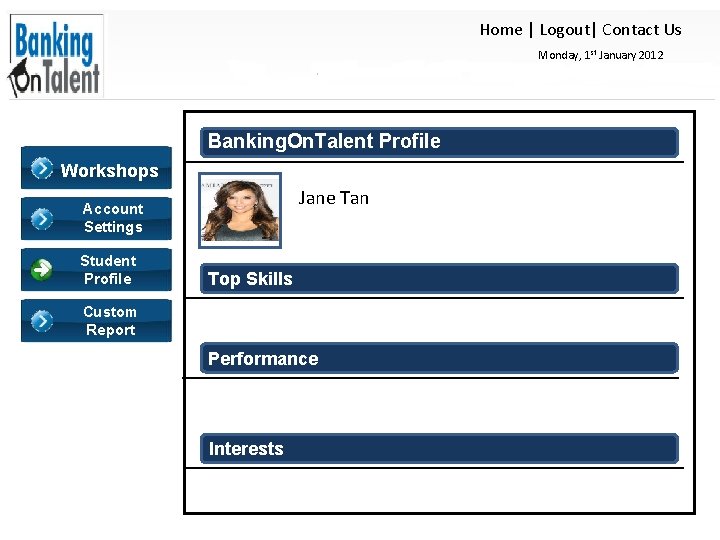 Home | Logout| Contact Us Monday, 1 st January 2012 Banking. On. Talent Profile