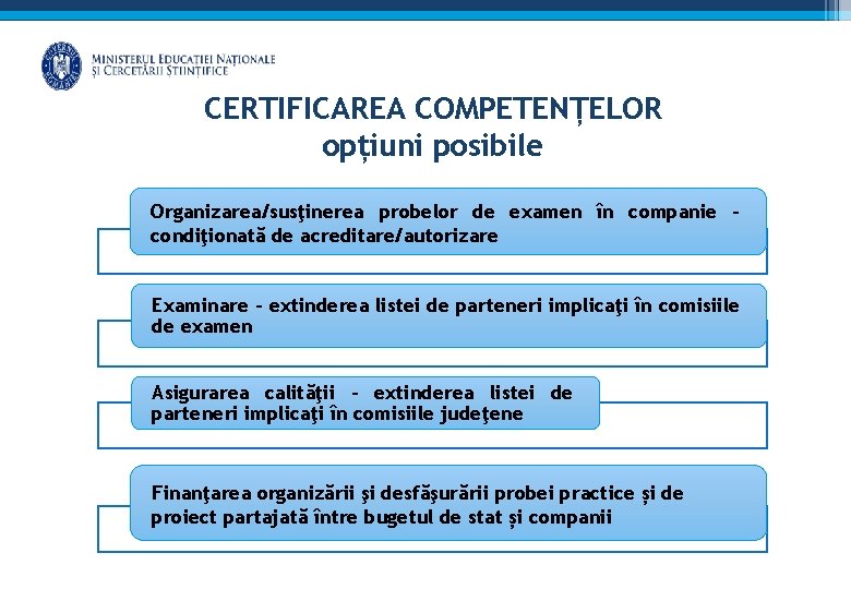 CERTIFICAREA COMPETENȚELOR opțiuni posibile Organizarea/susţinerea probelor de examen în companie – condiţionată de acreditare/autorizare