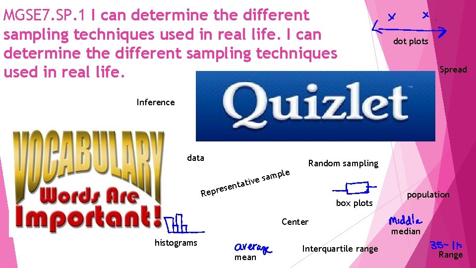 MGSE 7. SP. 1 I can determine the different sampling techniques used in real