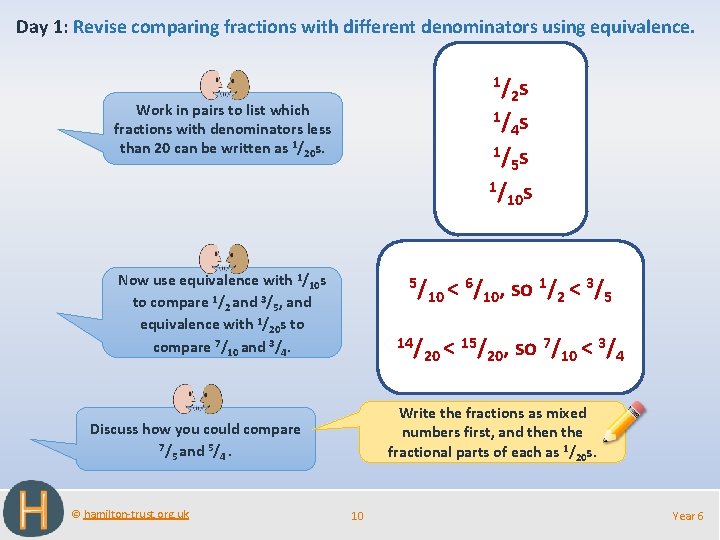 Day 1: Revise comparing fractions with different denominators using equivalence. Work in pairs to