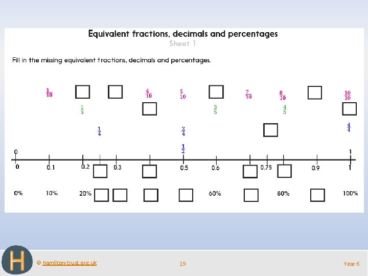 © hamilton-trust. org. uk 19 Year 6 