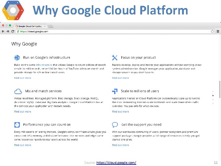 Why Google Cloud Platform Source: https: //cloud. google. com/ 11 