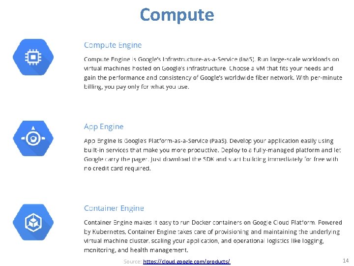 Compute Source: https: //cloud. google. com/products/ 14 