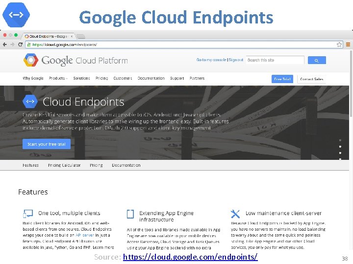 Google Cloud Endpoints Source: https: //cloud. google. com/endpoints/ 38 