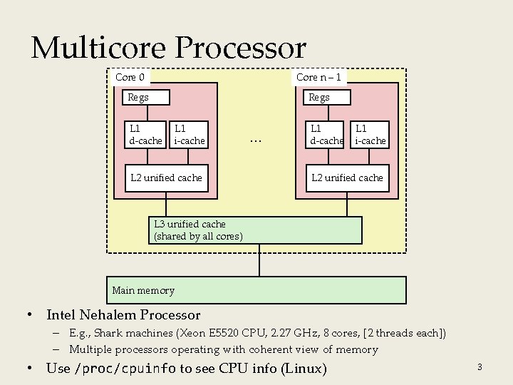 Multicore Processor Core 0 Core n – 1 Regs L 1 d-cache L 1