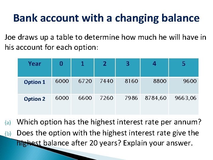 Bank account with a changing balance Joe draws up a table to determine how