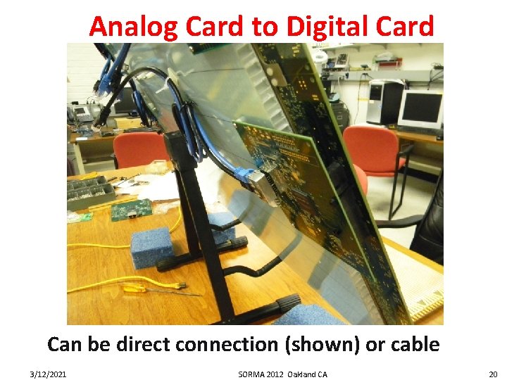 Analog Card to Digital Card Can be direct connection (shown) or cable 3/12/2021 SORMA