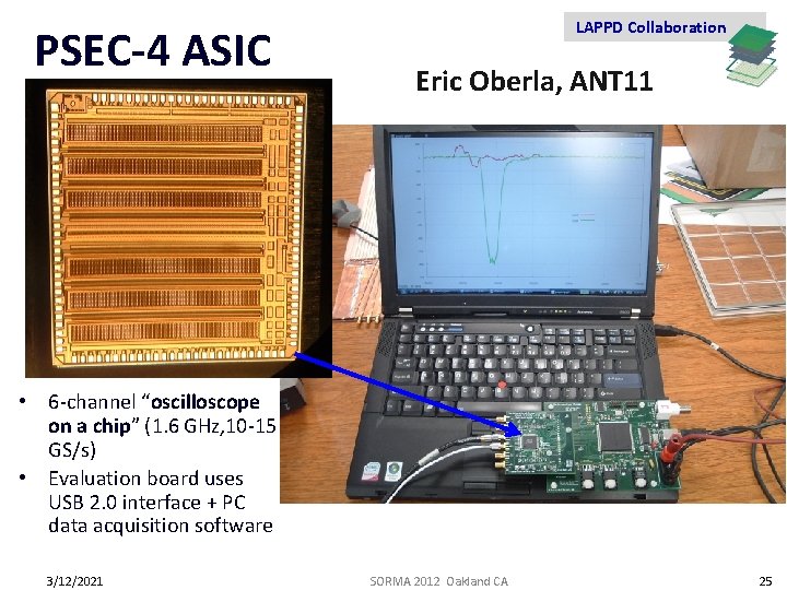 PSEC-4 ASIC LAPPD Collaboration Eric Oberla, ANT 11 • 6 -channel “oscilloscope on a