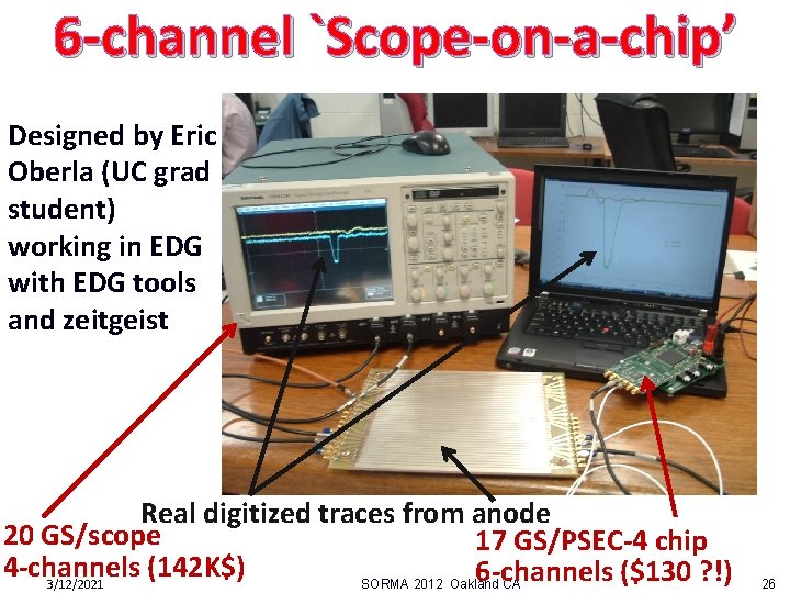 6 -channel `Scope-on-a-chip’ Designed by Eric Oberla (UC grad student) working in EDG with