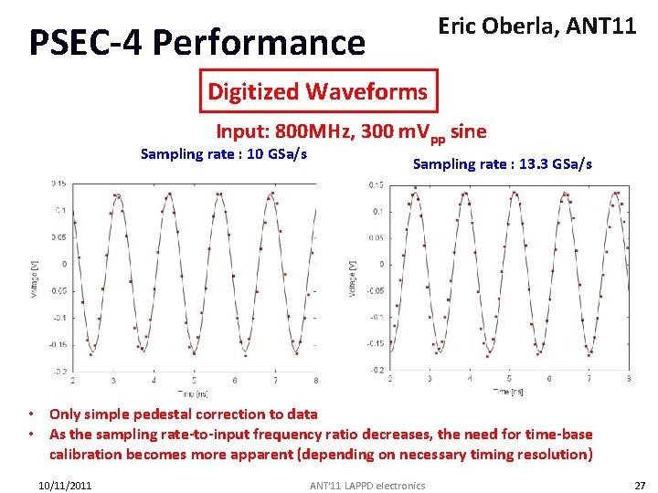 Eric Oberla, ANT 11 PSEC-4 Performance Digitized Waveforms Input: 800 MHz, 300 m. Vpp