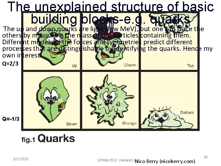 The unexplained structure of basic building blocks-e. g. quarks The up and down quarks