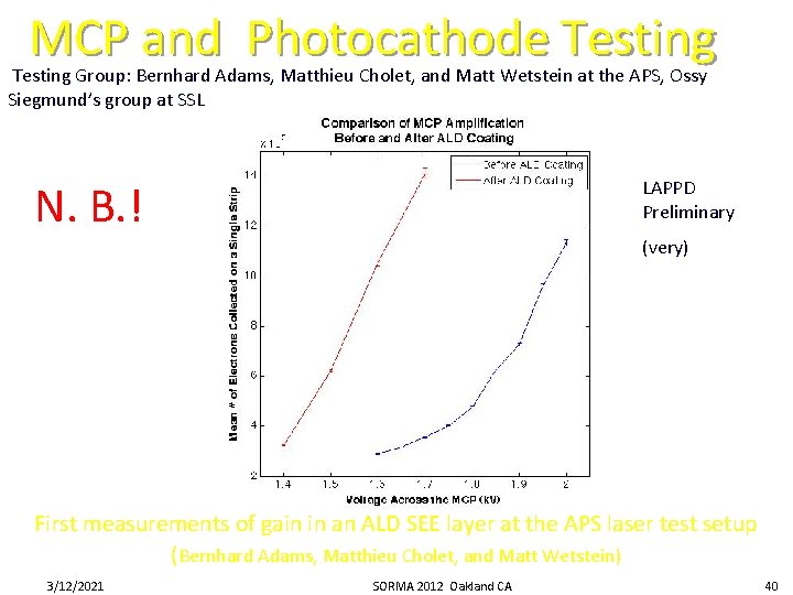 MCP and Photocathode Testing Group: Bernhard Adams, Matthieu Cholet, and Matt Wetstein at the