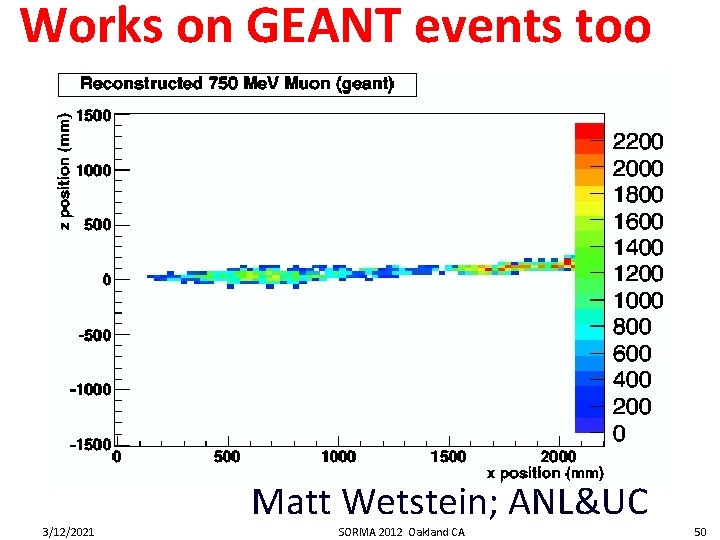 Works on GEANT events too 3/12/2021 Matt Wetstein; ANL&UC SORMA 2012 Oakland CA 50
