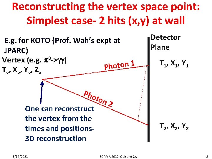 Reconstructing the vertex space point: Simplest case- 2 hits (x, y) at wall E.