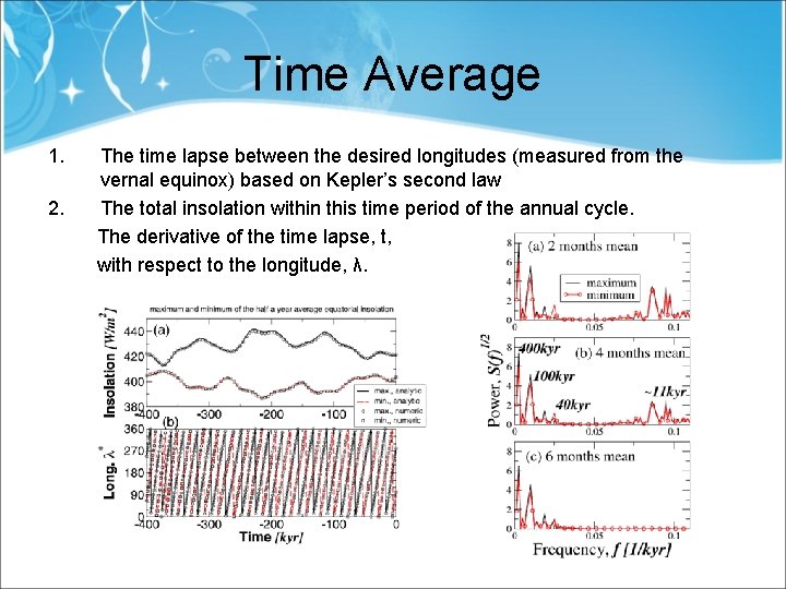 Time Average 1. 2. The time lapse between the desired longitudes (measured from the