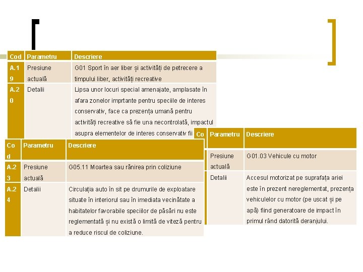 Cod Parametru Descriere A. 1 Presiune G 01 Sport în aer liber și activități