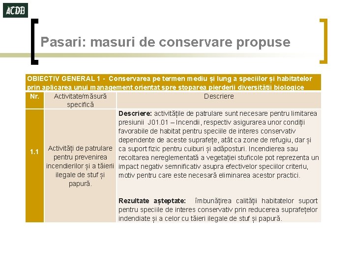 Pasari: masuri de conservare propuse OBIECTIV GENERAL 1 - Conservarea pe termen mediu și