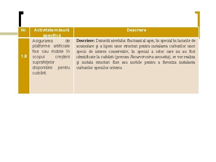 Nr. 1. 8 Activitate/măsură specifică Asigurarea de platforme artificiale fixe sau mobile în scopul