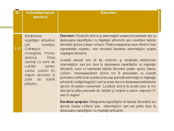 Nr. Activitate/măsură specifică Descriere Menținerea vegetației arbustive (de exemplu Crataegus monogyna, Prunus spinosa, Rosa