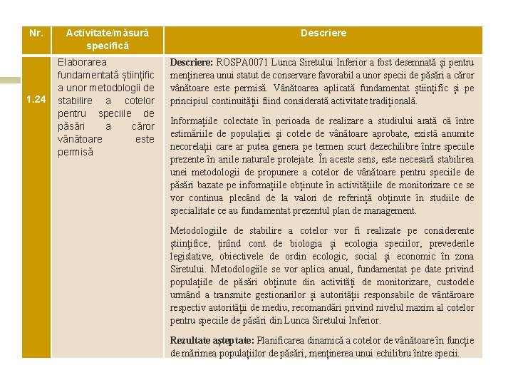 Nr. Activitate/măsură specifică Descriere Elaborarea fundamentată științific a unor metodologii de stabilire a cotelor