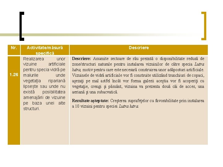 Nr. 1. 26 Activitate/măsură specifică Realizarea unor vizuine artificiale pentru specia vidră pe malurile