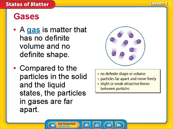Gases • A gas is matter that has no definite volume and no definite
