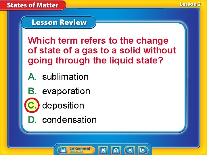 Which term refers to the change of state of a gas to a solid