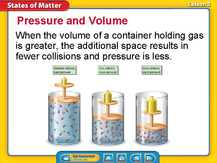 Pressure and Volume When the volume of a container holding gas is greater, the