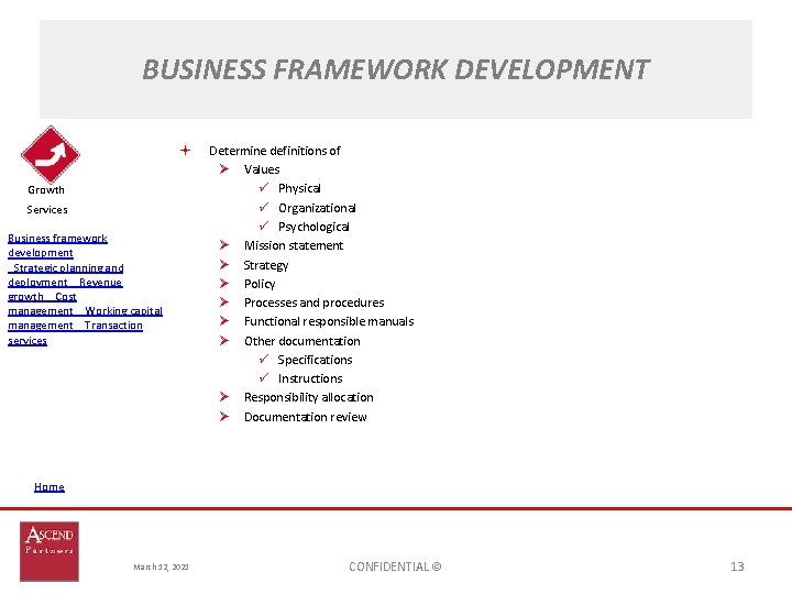 BUSINESS FRAMEWORK DEVELOPMENT Growth Services Business framework development  Strategic planning and deployment  Revenue growth  Cost management  Working