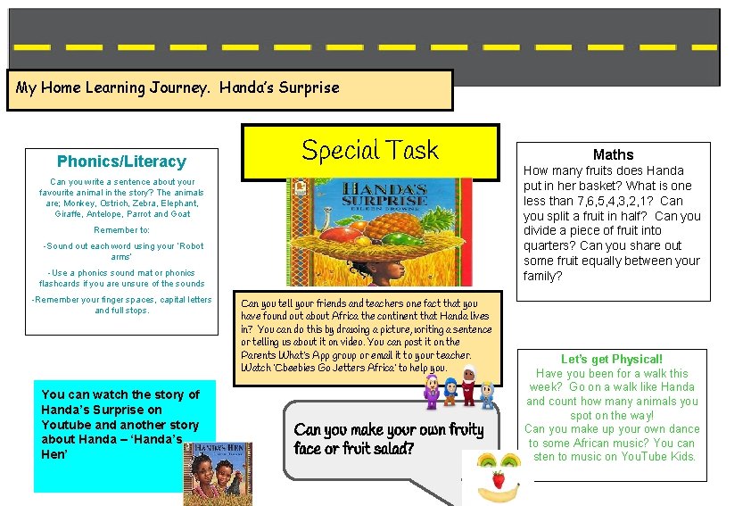 My Home Learning Journey. Handa’s Surprise Phonics/Literacy Special Task Can you write a sentence
