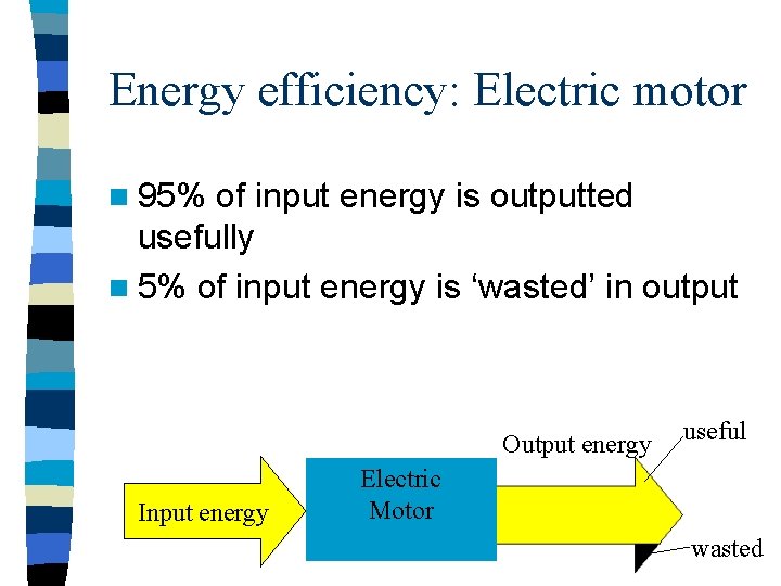Energy efficiency: Electric motor n 95% of input energy is outputted usefully n 5%