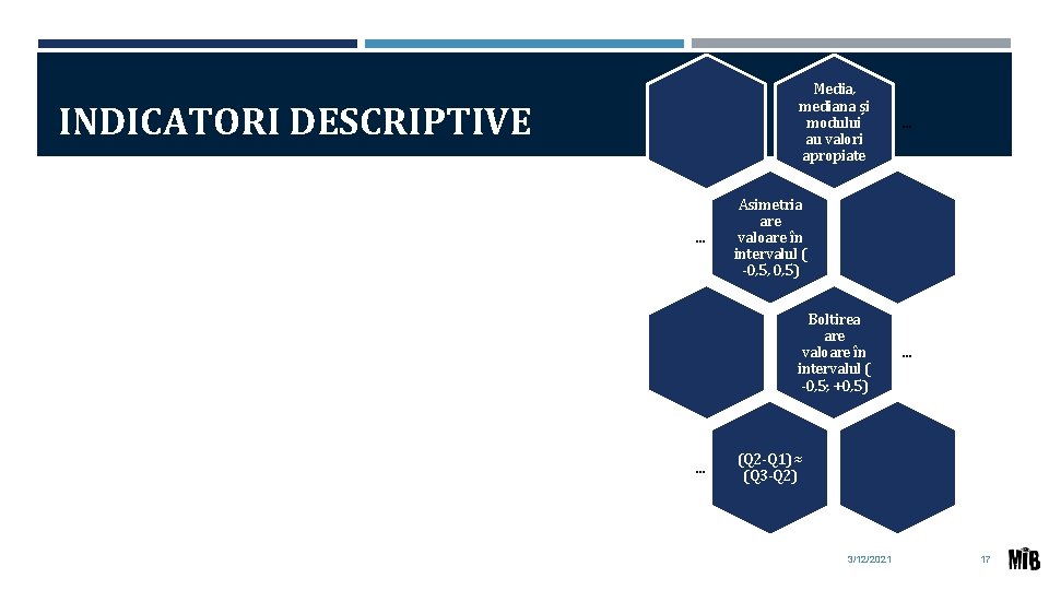Media, mediana și modului au valori apropiate INDICATORI DESCRIPTIVE. . . Asimetria are valoare Media, mediana și modului au valori apropiate INDICATORI DESCRIPTIVE. . . Asimetria are valoare