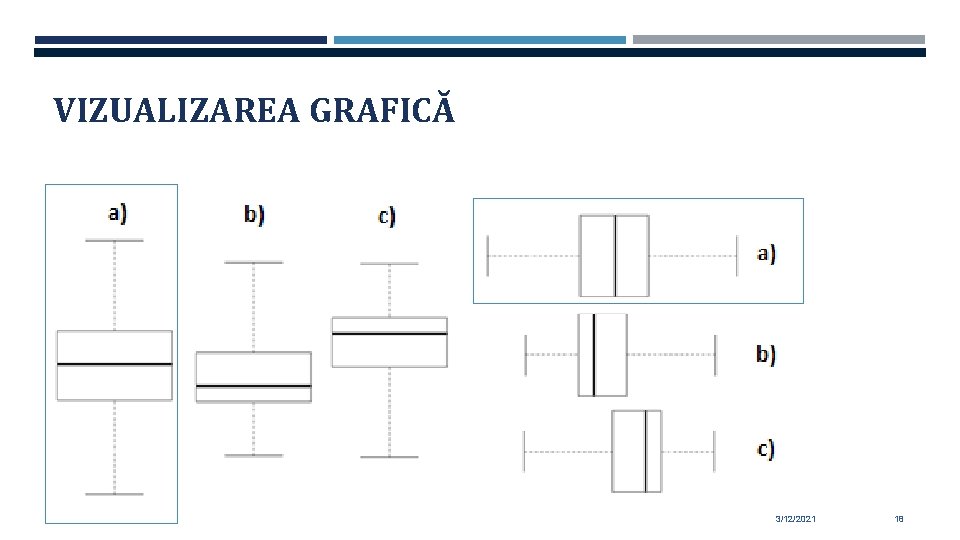 VIZUALIZAREA GRAFICĂ 3/12/2021 18 VIZUALIZAREA GRAFICĂ 3/12/2021 18