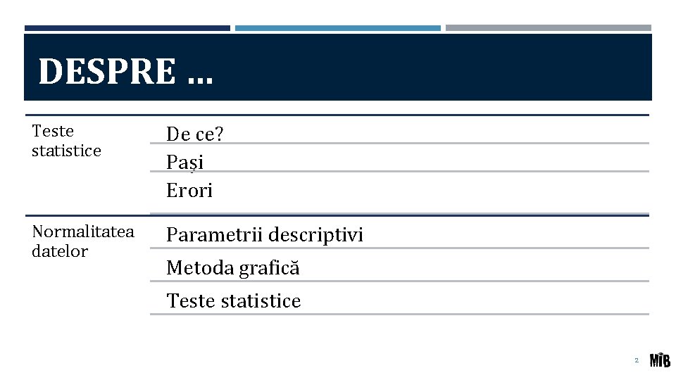 DESPRE … Teste statistice De ce? Pași Erori Normalitatea datelor Parametrii descriptivi Metoda grafică DESPRE … Teste statistice De ce? Pași Erori Normalitatea datelor Parametrii descriptivi Metoda grafică