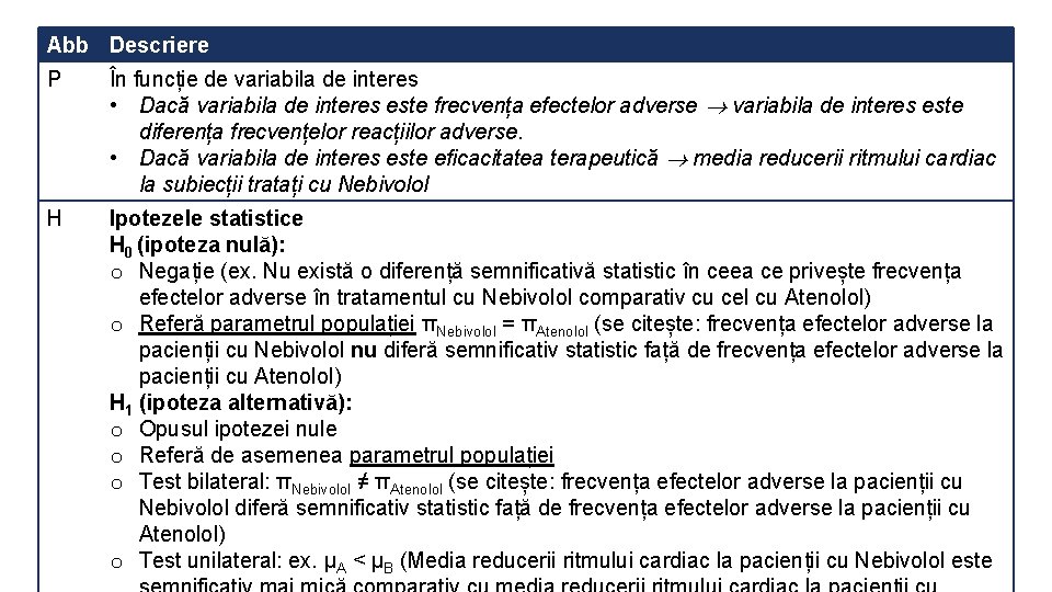 Abb Descriere P În funcție de variabila de interes • Dacă variabila de interes Abb Descriere P În funcție de variabila de interes • Dacă variabila de interes