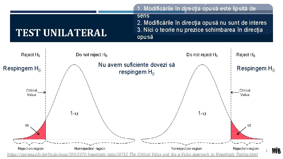 TEST UNILATERAL Respingem H 0 Testul unilateral se foloseşte când: 1. Modificările în direcţia TEST UNILATERAL Respingem H 0 Testul unilateral se foloseşte când: 1. Modificările în direcţia
