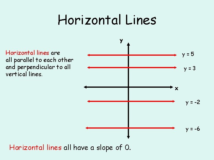 Horizontal Lines y Horizontal lines are all parallel to each other and perpendicular to